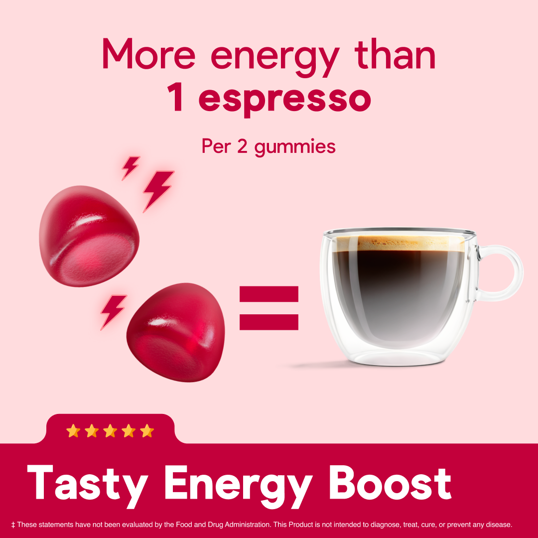 Daily Energy - Strawberry Flavour - 60 Gummies