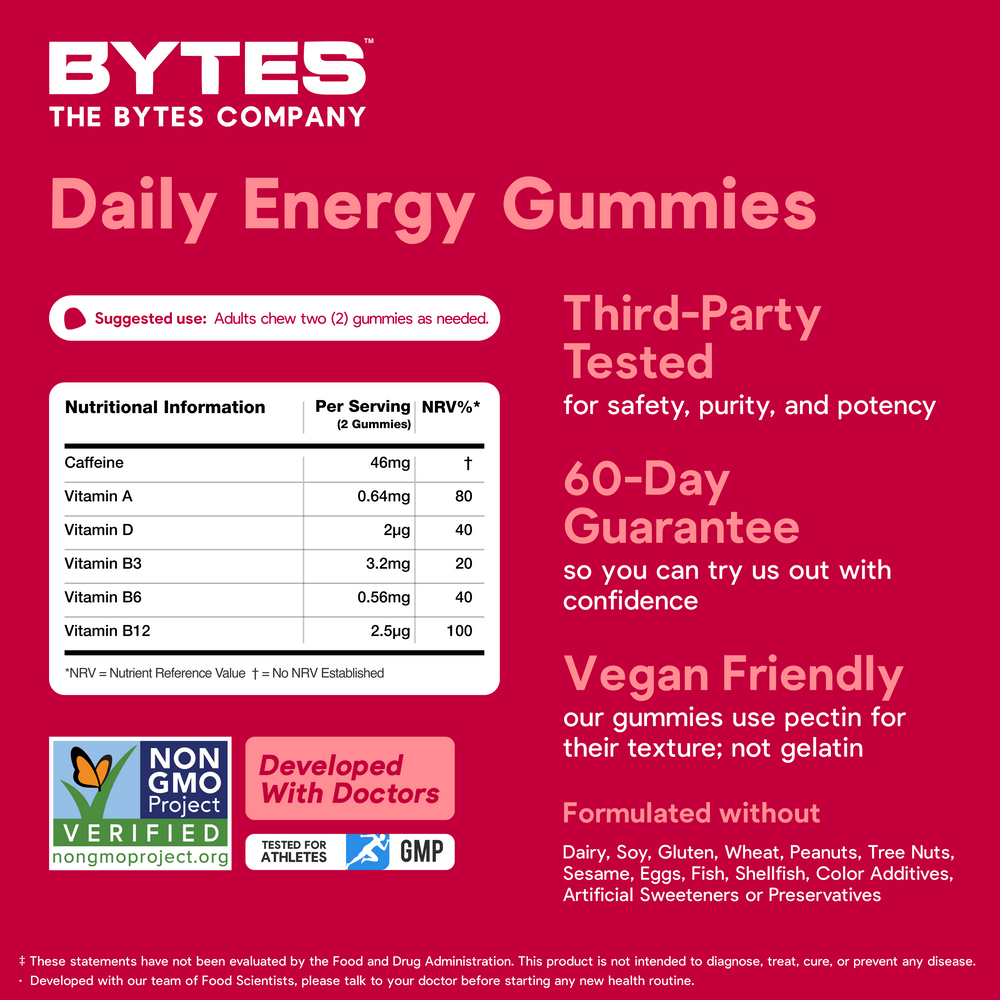 Daily Energy - Strawberry Flavour - 60 Gummies