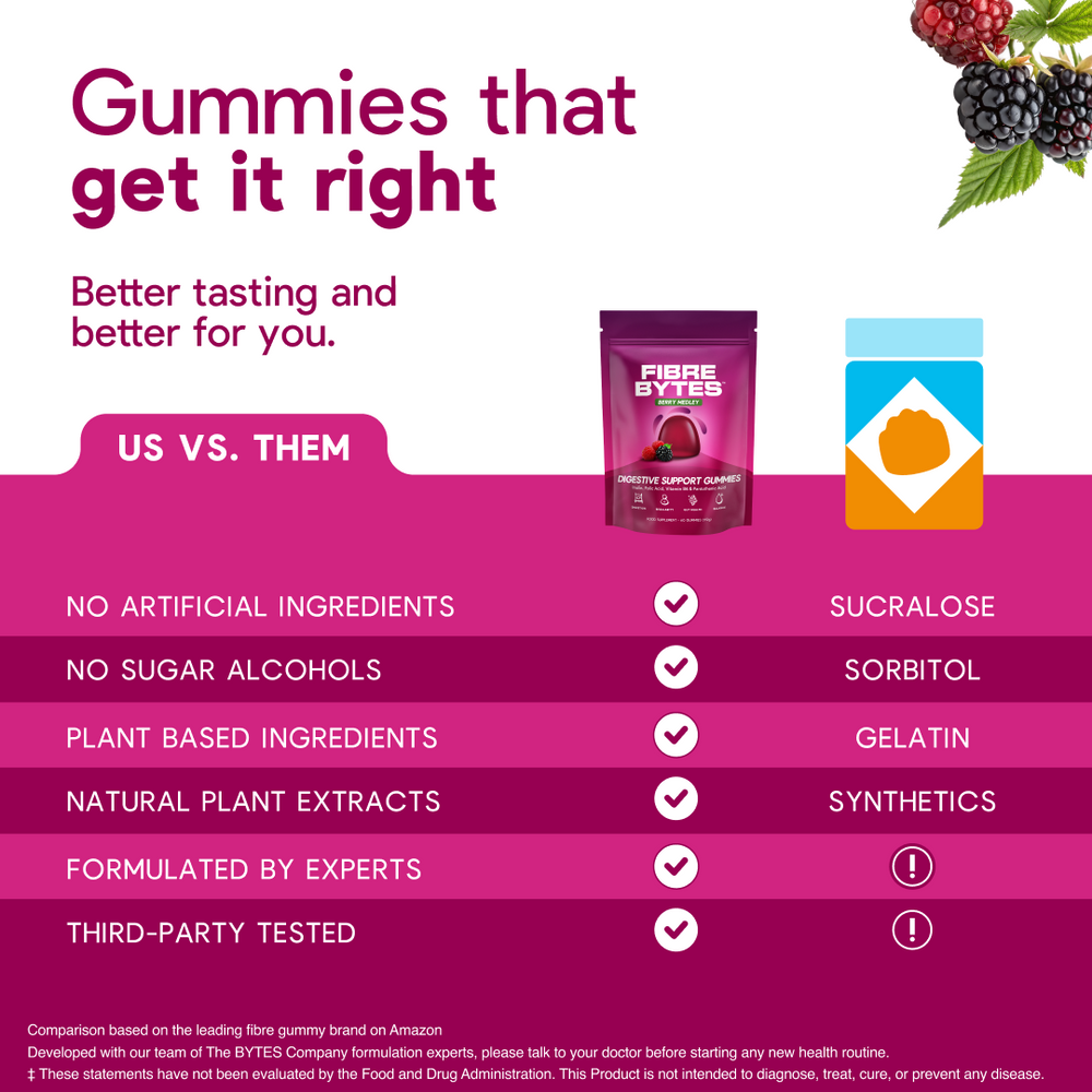 Fibre Gummies - Berry Flavour - 60 Count