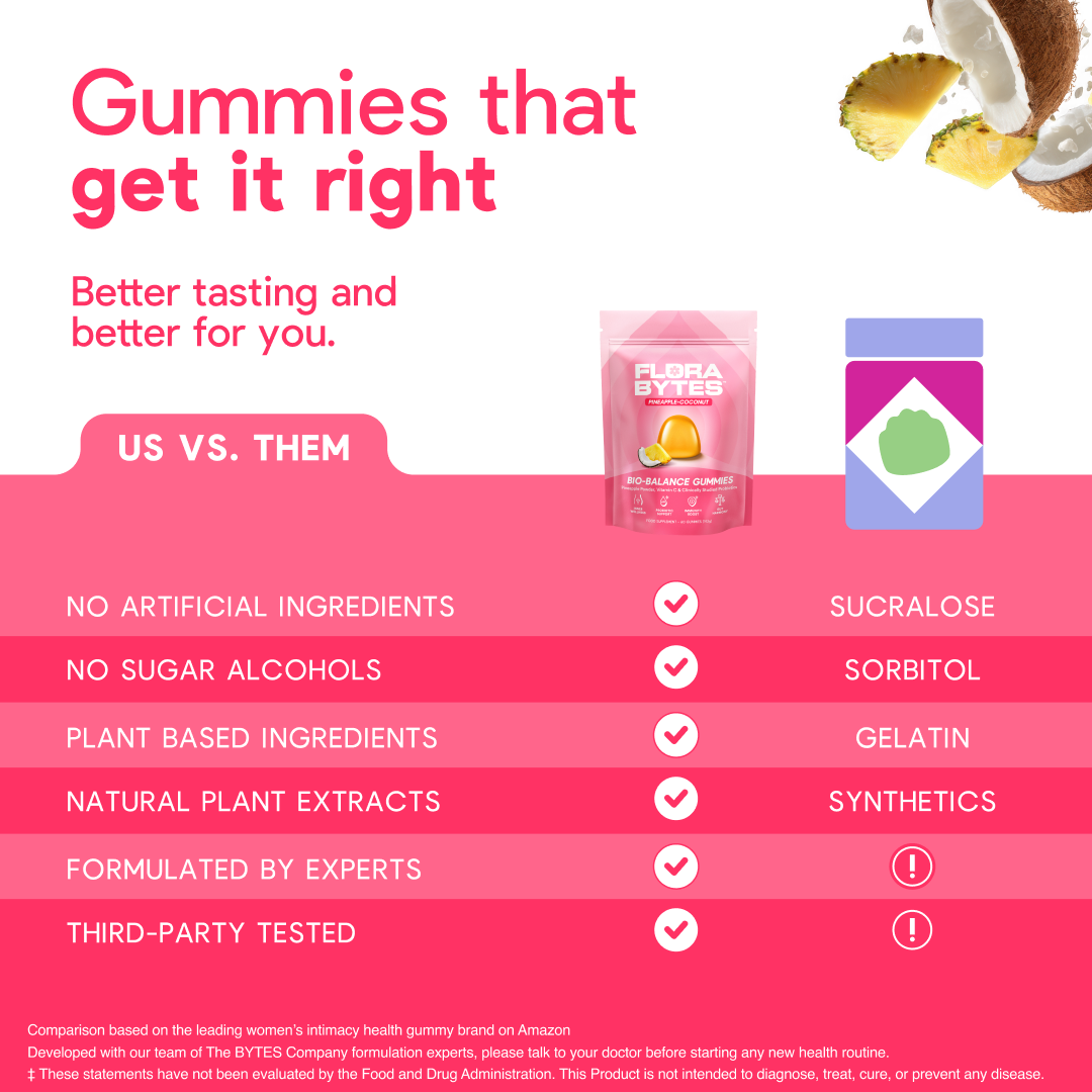 Women's Bio-Balance - Pineapple Flavour - 60 Gummies